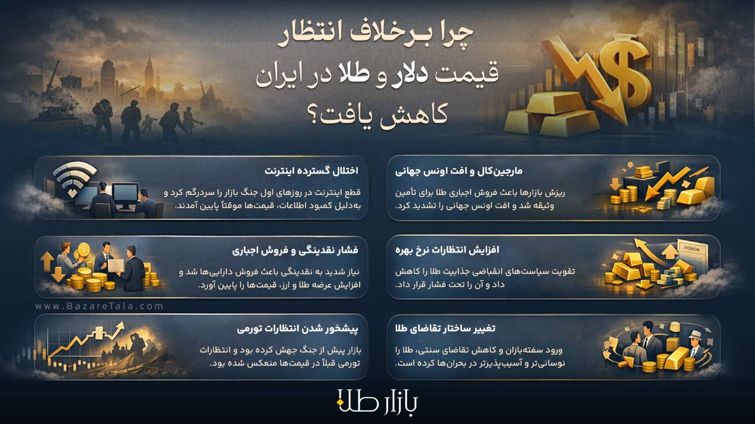 چرا طلا در دوران جنگ کاهش یافت